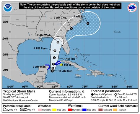 Idalia to become major hurricane before hitting Florida's coast